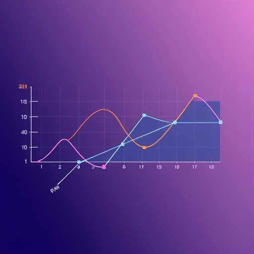 債券概念與圖表的插圖