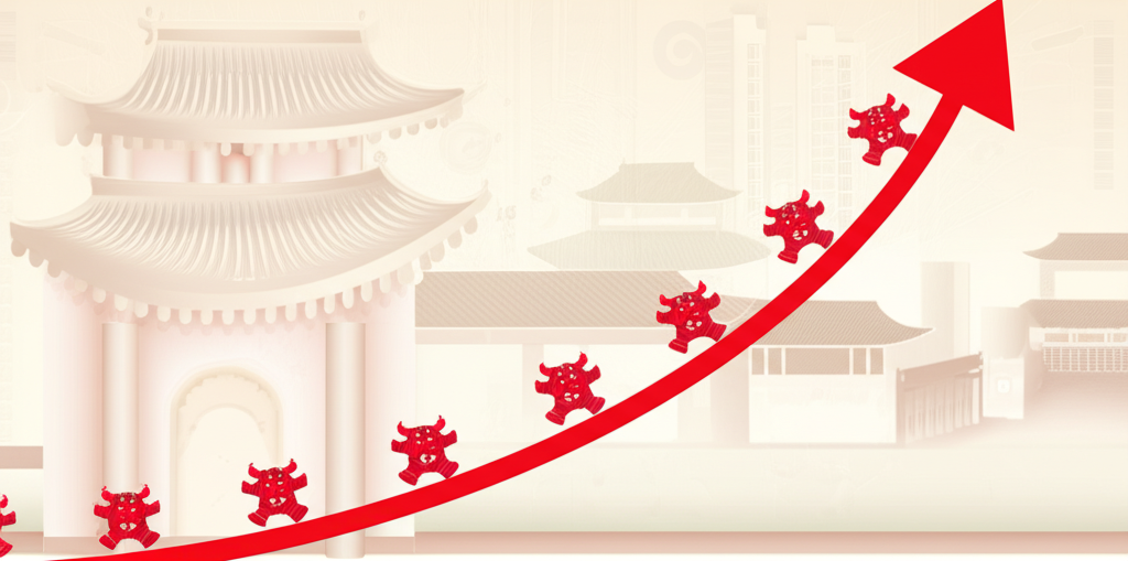 A股市場指數圖表，顯示上升趨勢。