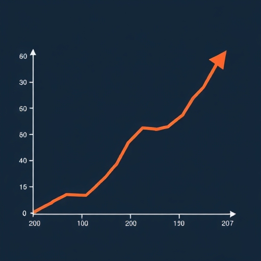 一張顯示經濟指標持續下滑的圖表。